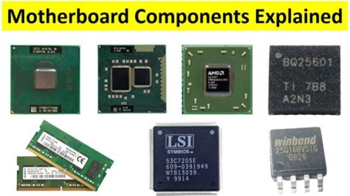 Laptop Motherboard Components List PDF – Complete Guide