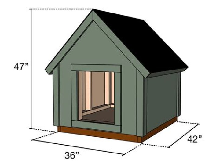 Large Dog Blueprint & Dog House Plans PDF for Big Breeds