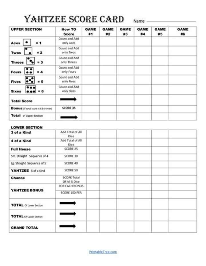 Large Print Yahtzee Score Sheet PDF for Easy Scoring
