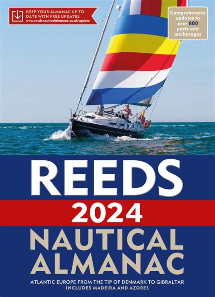 2024 Latest Nautical Publications List: PDF Download