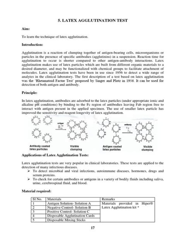Latex Agglutination Test PDF: Complete Guide & Download