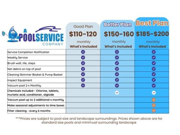 Latham Pool Price List PDF – Affordable Pool Pricing & Specs