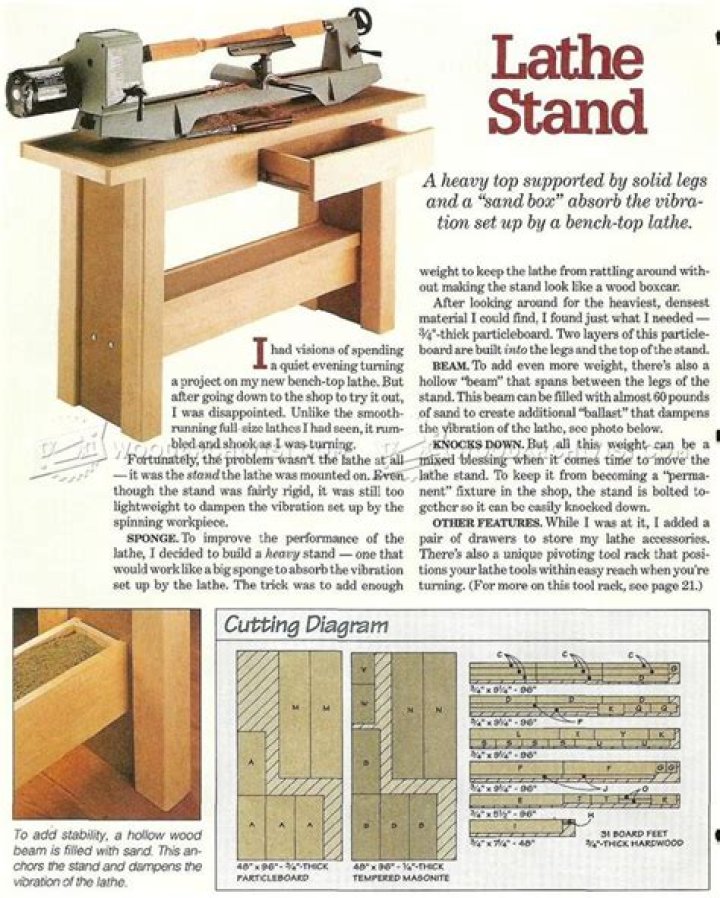 Download Free Lathe Stand Plans PDF – DIY Woodworking Projects
