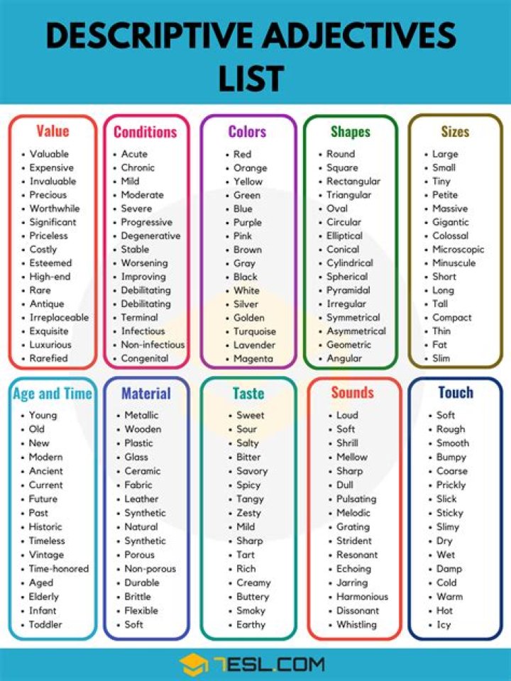 Free Latin Adjectives List PDF – Master Key Latin Adjectives Fast