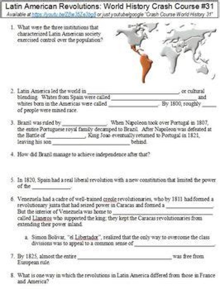 Latin American Revolutions Worksheet PDF for Students