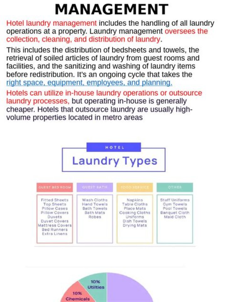 Laundry Management PDF: Master Your Laundry with Expert Tips