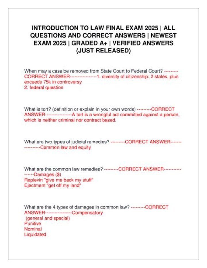 Free Law Entrance Exam Question Papers PDF for Success