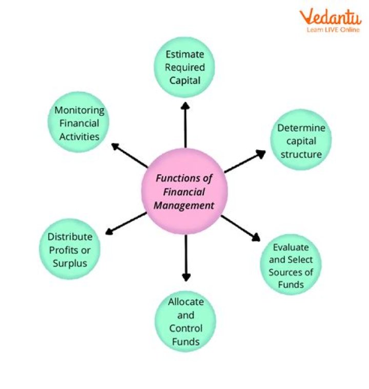 Law Firm Accounting & Financial Management PDF Guide