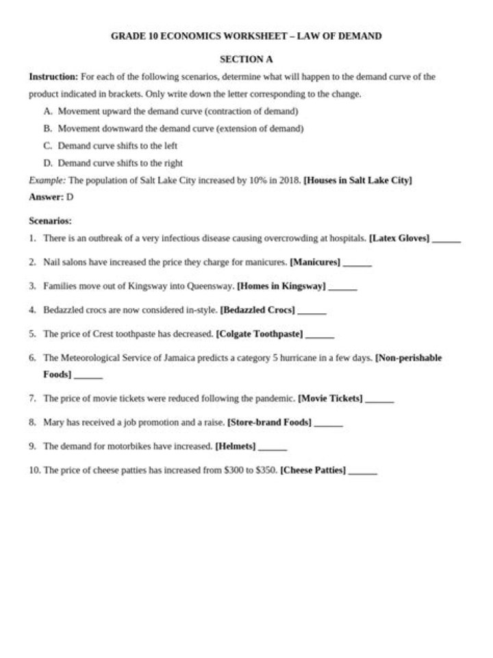 Law of Demand Worksheet PDF: Master Supply & Price Relationships