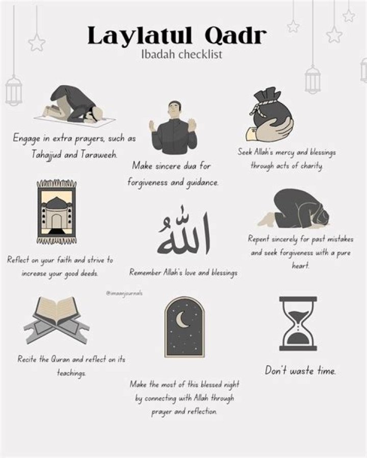 Laylatul Qadr Du’a List PDF – Prayers & Supplications for Night of Power