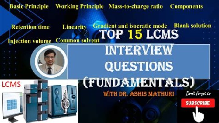 LCMS Interview Questions PDF – Master Your Next Hiring Interview