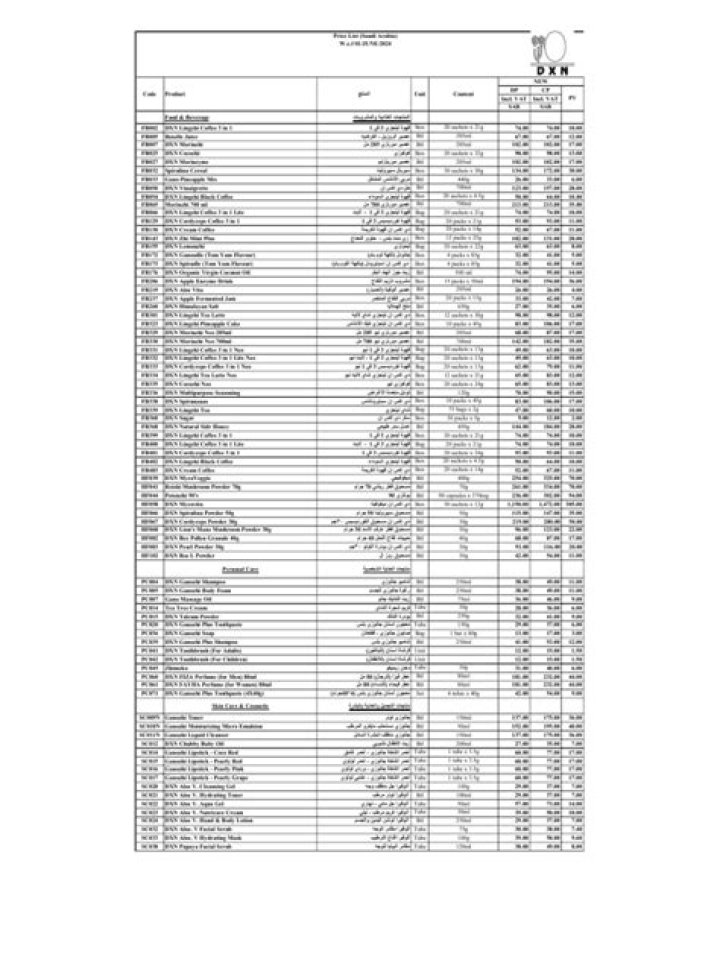 LDS Cannerry 2024 Price List PDF - Download 2024 Cannery Rates