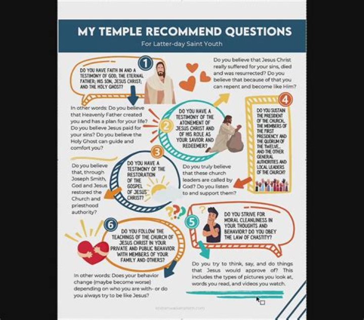LDS Temple Recommend Questions PDF: Essential Answers & Guidance