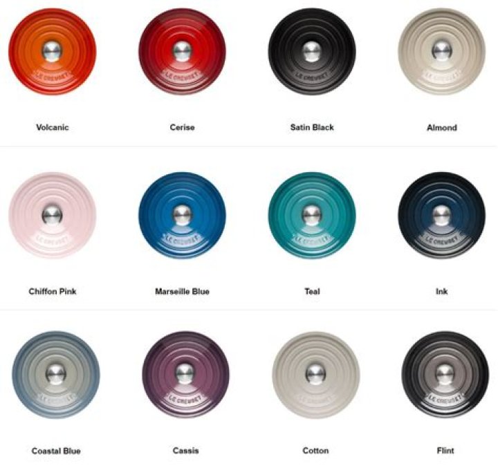 Le Creuset Retired Colors List PDF: Complete Vintage Palette Guide