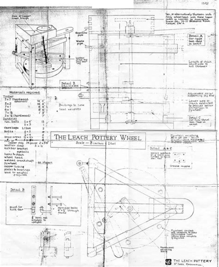 Leach Treadle Wheel Plans PDF: Build Your Own Simple Treadle System