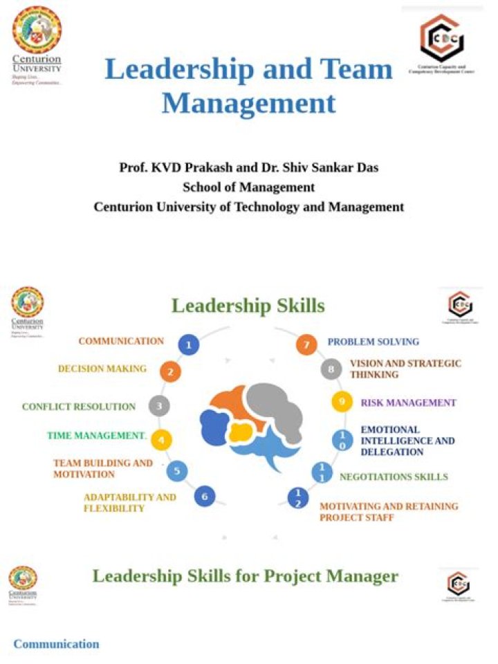 Mastering Leadership and Team Management: A Comprehensive PDF Guide