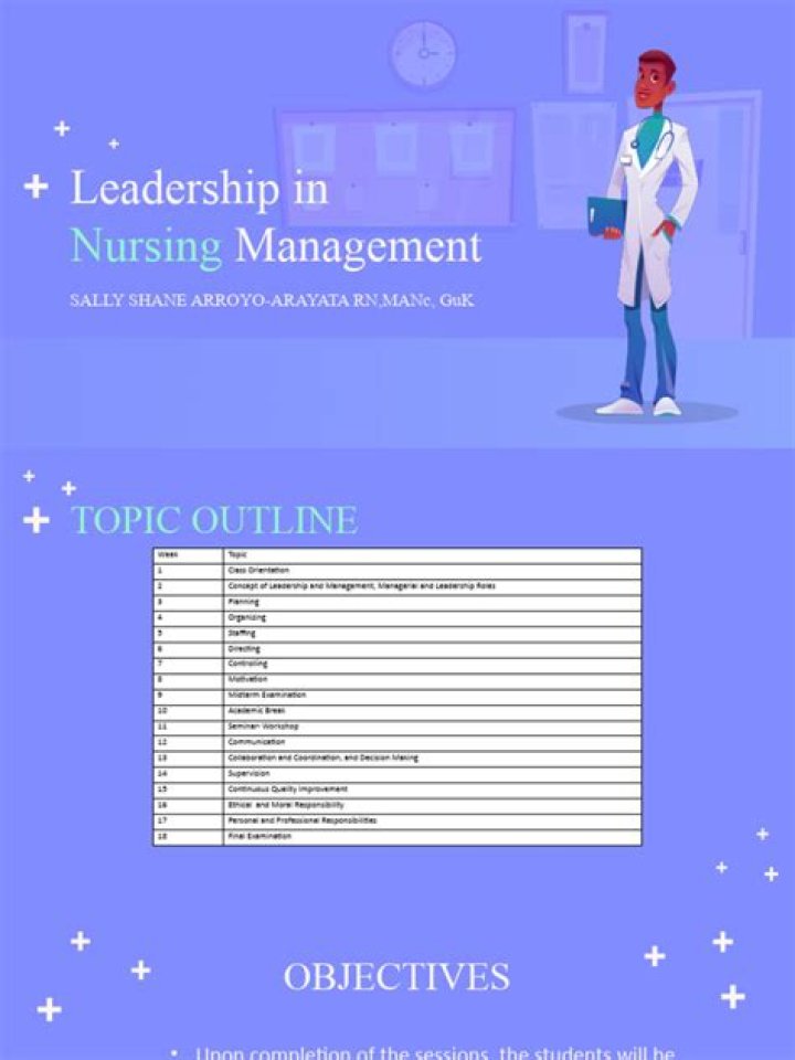 Leadership in Nursing Management: Essential PDF Guide