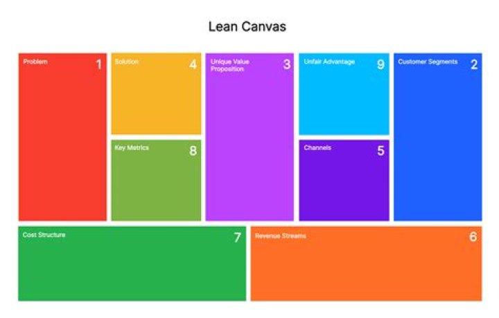 Download Lean Management PDF for Free – Master Efficiency & Waste Reduction