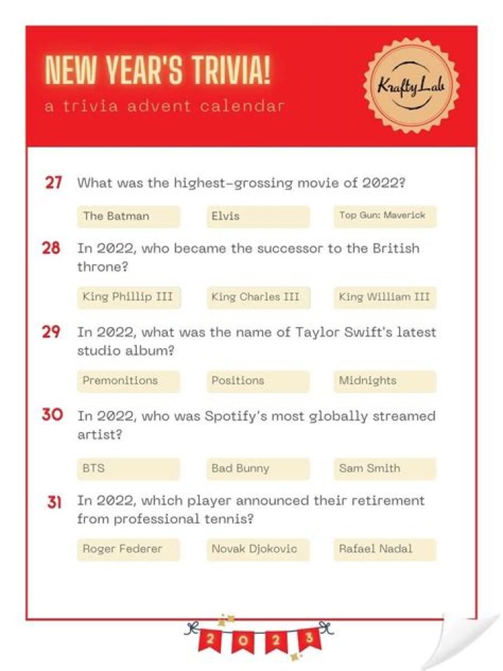 Leap Year Trivia: Fun Questions & Answers PDF
