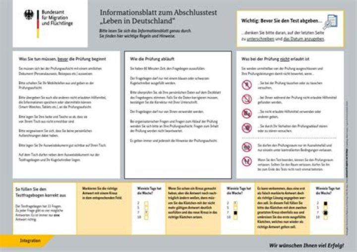 Leben in Deutschland Test PDF – Test & Bewertung für Einwanderer