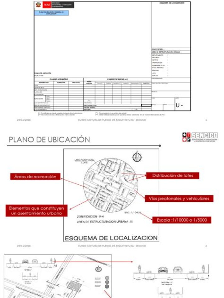 Cómo Leer Planos Arquitectónicos: Guía PDF Completa
