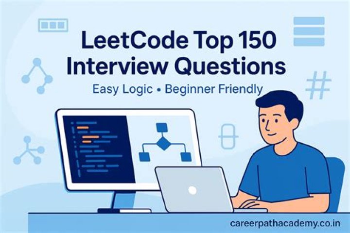 LeetCode 50 Common Interview Questions PDF – Master Coding Interview Prep