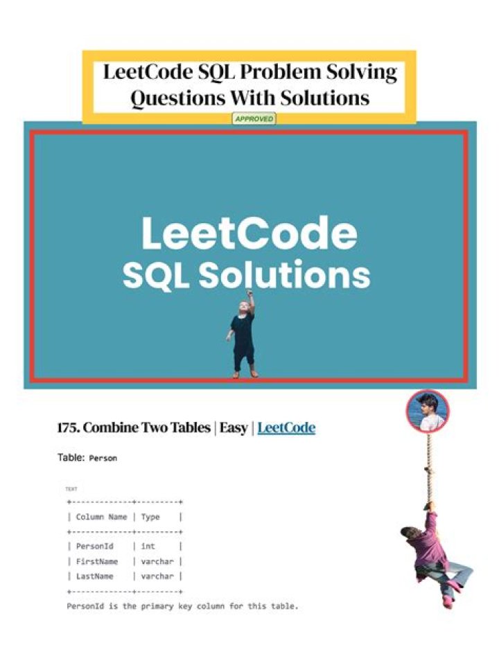 LeetCode SQL Questions & Answers PDF: Expert Solutions