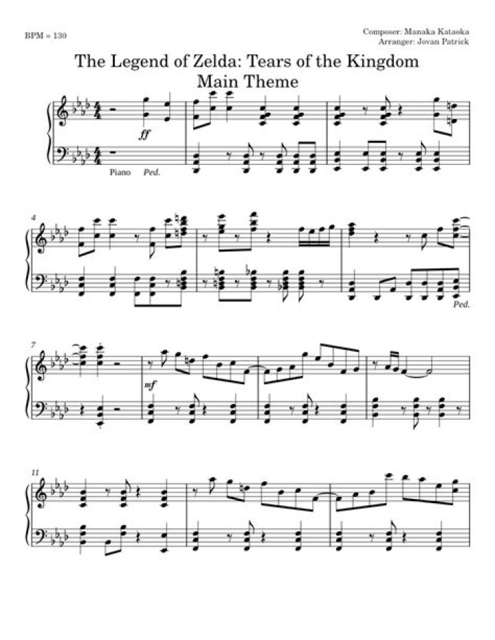 Legend of Zelda Piano Sheet Music PDF – Play Classic Melodies Instantly