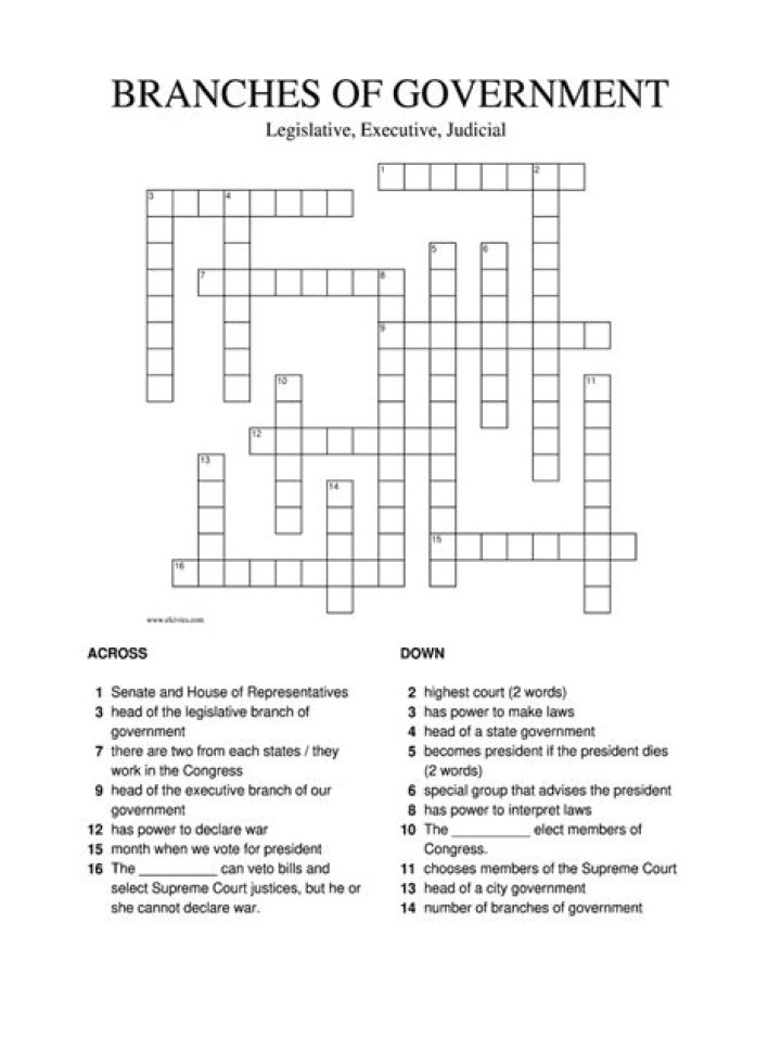 Legislative Branch Crossword Puzzle Answer Key PDF