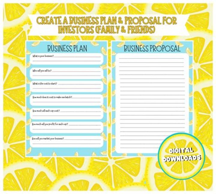Lemonade Business Plan PDF: Start Profitable Lemonade Ventures Today