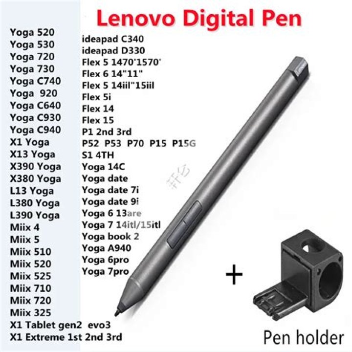Lenovo Precision Pen 2 Compatibility List PDF: Full Compatible Devices