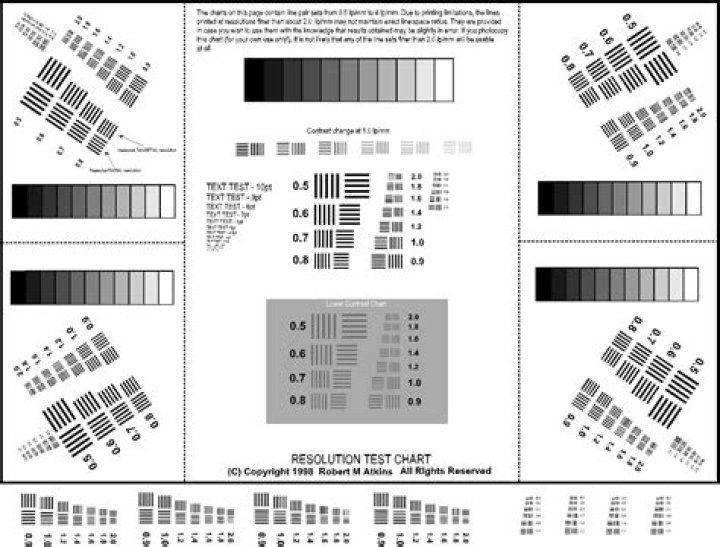 Lens Sharpness Test Chart PDF – Test Your Camera Focus Accuracy