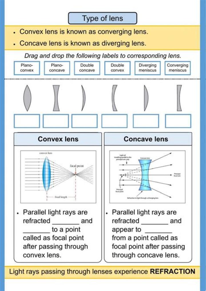Lenses Questions and Answers PDF: Expert Answers for Photographers & Buyers
