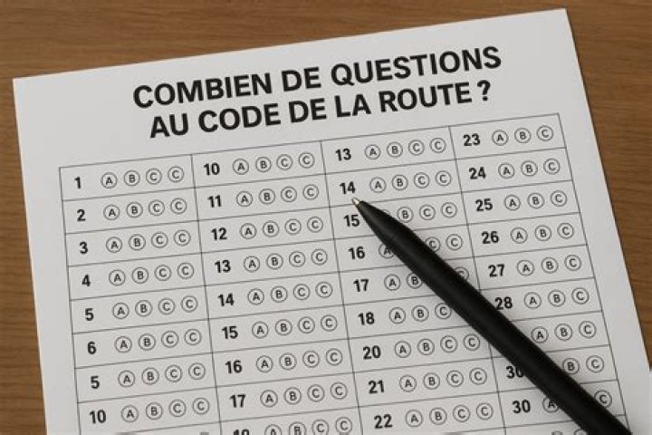 Les 1000 Questions du Code de la Route PDF 2024 : Guide Complet