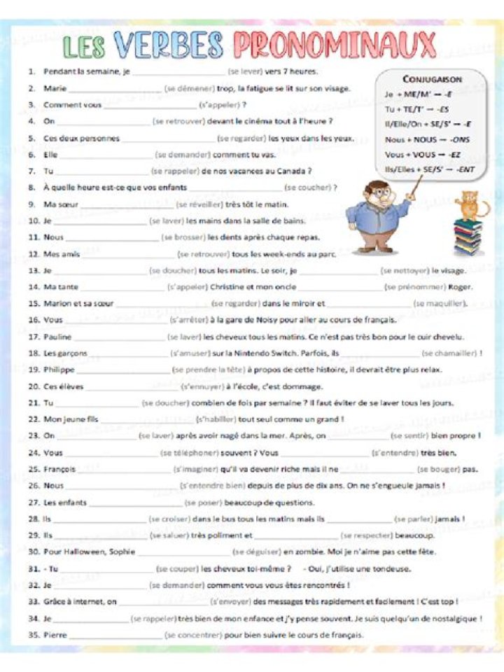 Liste Complète des Verbes Pronominaux : PDF Téléchargeable