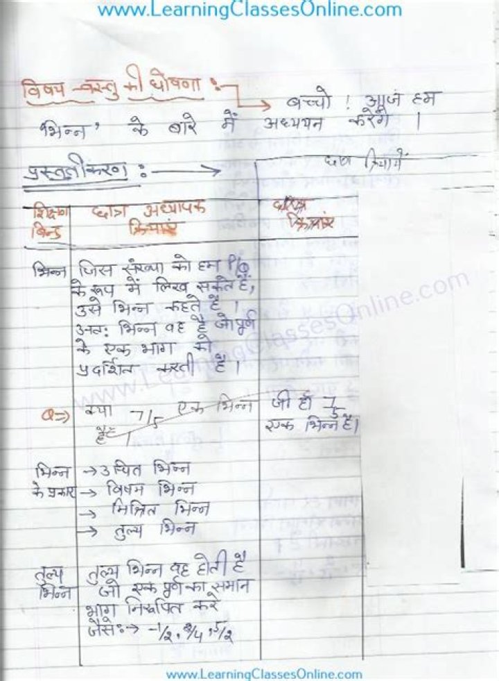 समावेशन के लिए हिंदी क्लास 5 का प्रबंधन प्रिंट पैन फीड