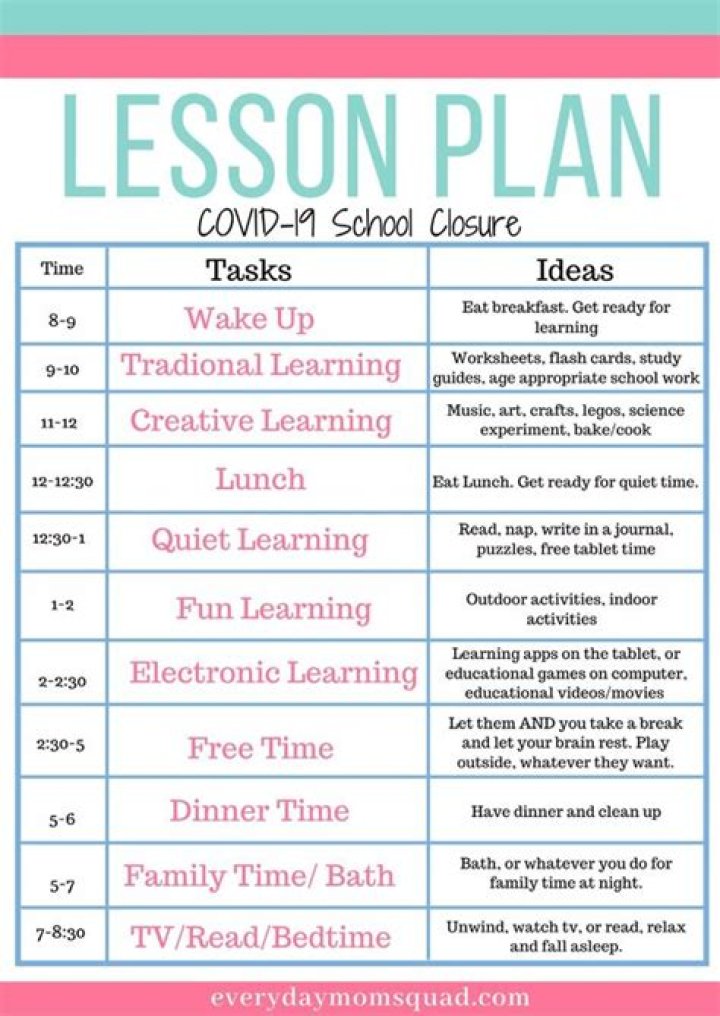 Easy Lesson Plans for 1-2 Year Olds PDF – Printable & Playful Activities