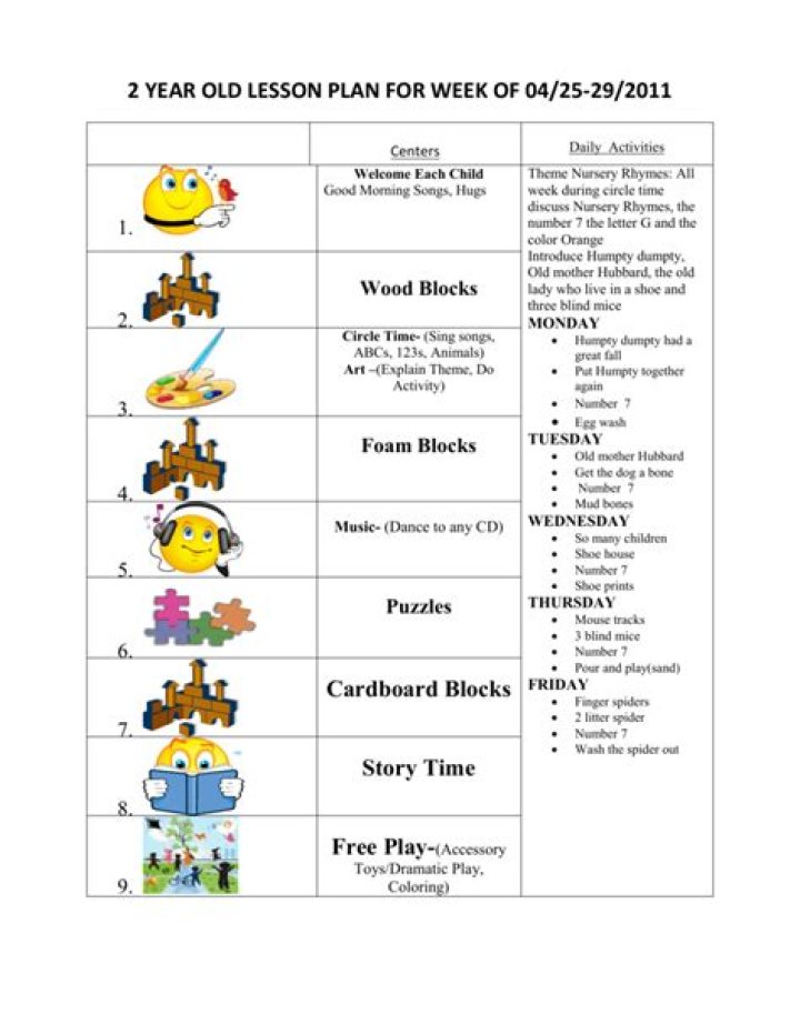 Free Lesson Plans for 2-Year-Olds in PDF Format