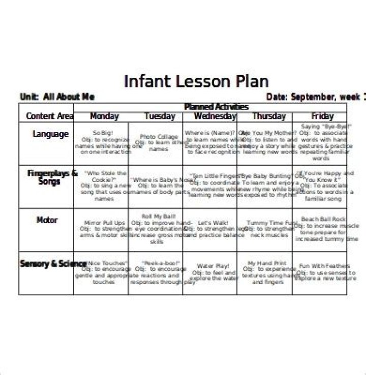 Free Lesson Plans for Infants 12-18 Months (PDF)