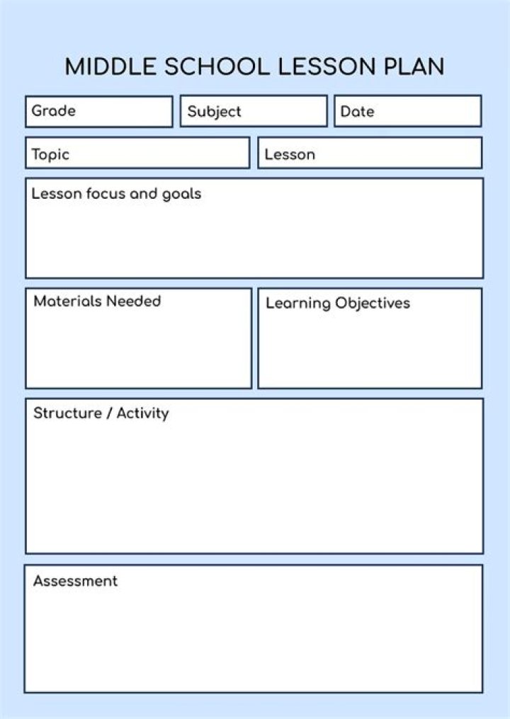 Free Middle School English Lesson Plans PDF for Teachers