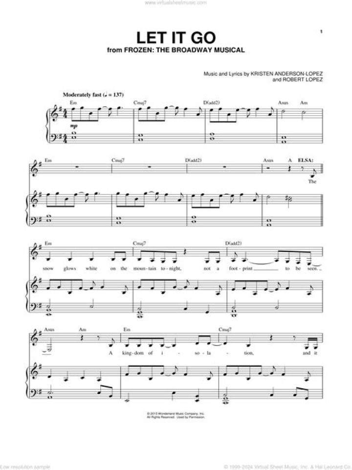 Let It Go Broadway Sheet Music PDF – Free Download