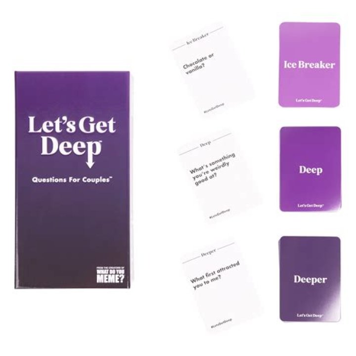Let's Get Deep Questions PDF: Uncover Insights & Spark Meaningful Conversations