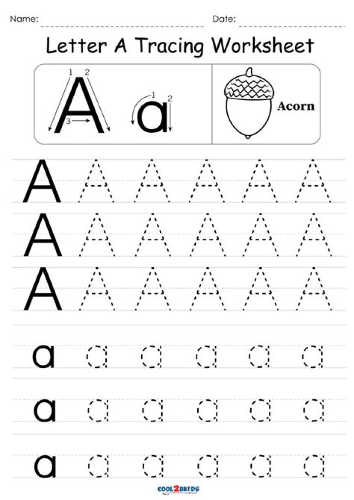 Free Printable Letter A Tracing Worksheets PDF for Kids