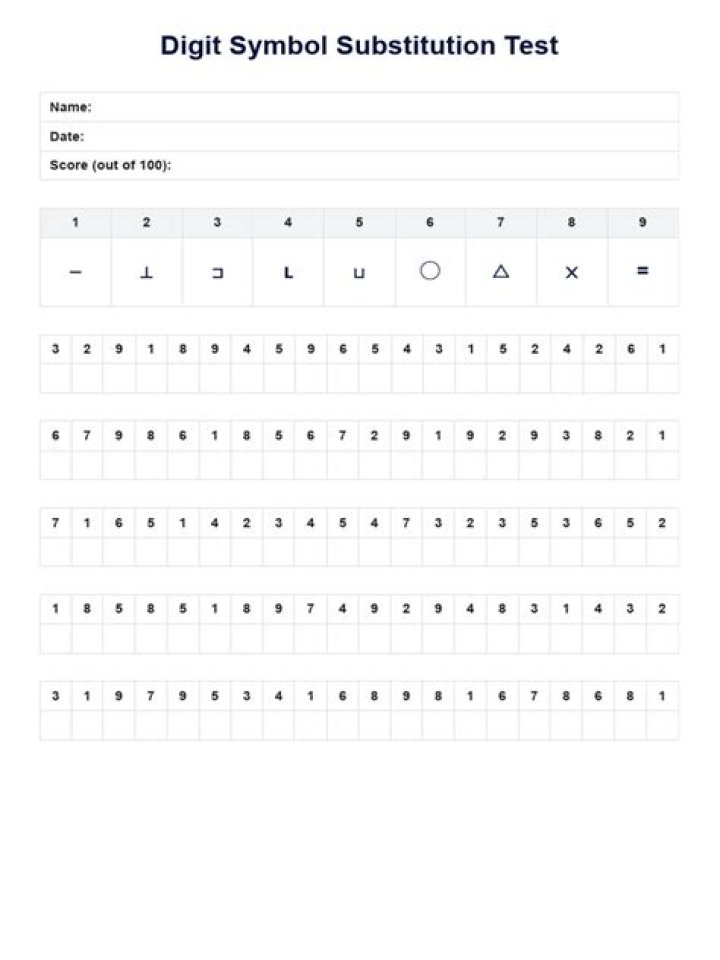 Letter to Digit Substitution Test PDF – Practice Online Now
