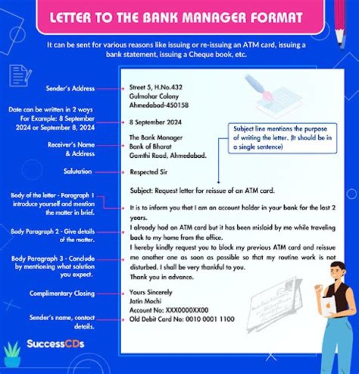 How to Write a Professional Letter to the Bank Manager PDF