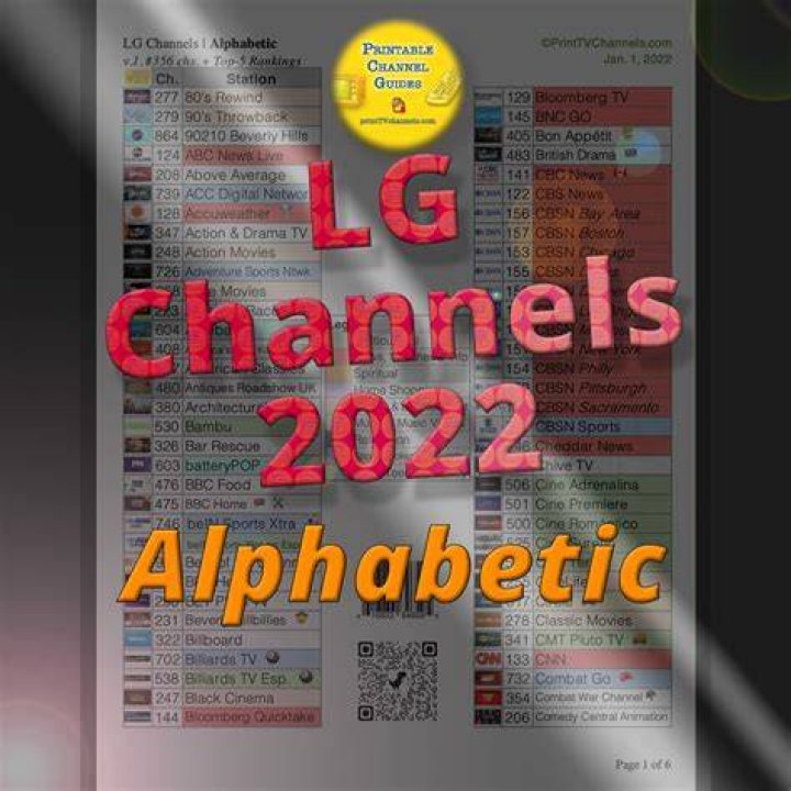 LG Channels List 2024: Complete PDF Download