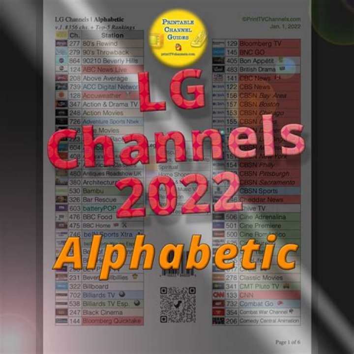 LG Channels List PDF 2025: Complete Guide & Download