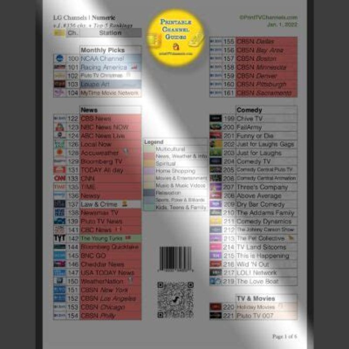 Complete LG TV Channels List PDF for Smart Viewing