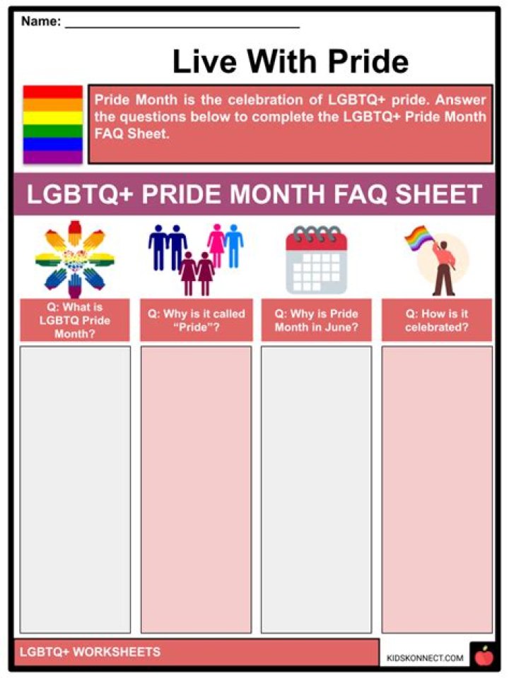 LGBTQ+ Worksheets PDF: Free Printable Resources for Education & Awareness