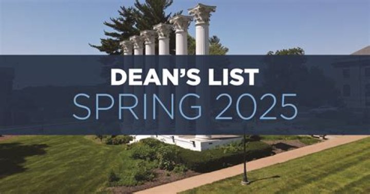 Liberty University Dean's List Spring 2025 PDF – Exact Student Achievements